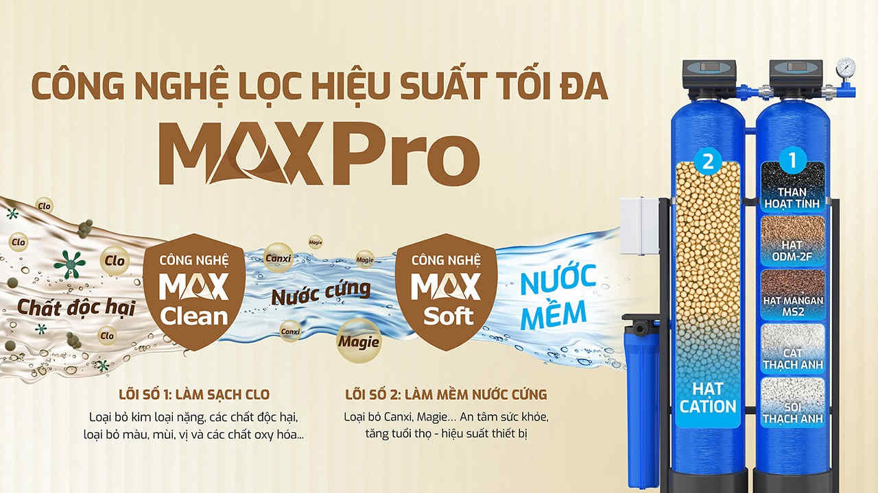 Máy lọc nước tổng đầu nguồn Karofi KTF - 222C